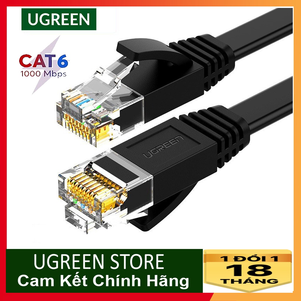 Cáp mạng Cat6 aluminum dạng dẹp UGREEN NW102 Chính Hãng