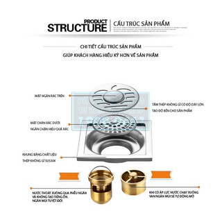 Ga thoát sàn chống mùi phi 76 9285