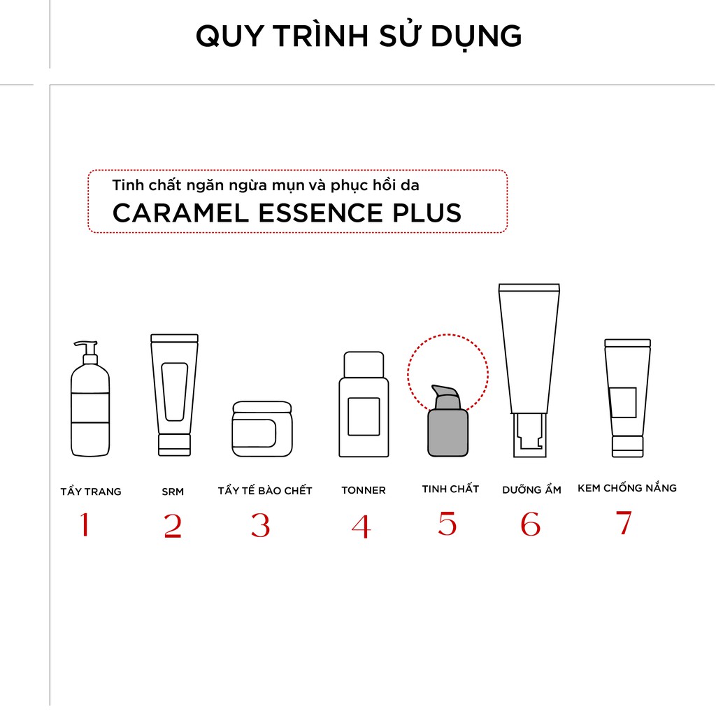 Tinh chất ngăn ngừa mụn và phục hồi da Chucos Caramel Essence Plus (10ml)