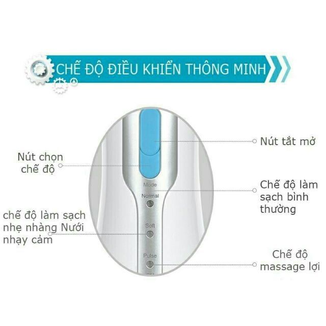 Máy Tăm Nước Cầm Tay Procare A6 & KHD13 - Chính Hãng - BH 12 tháng