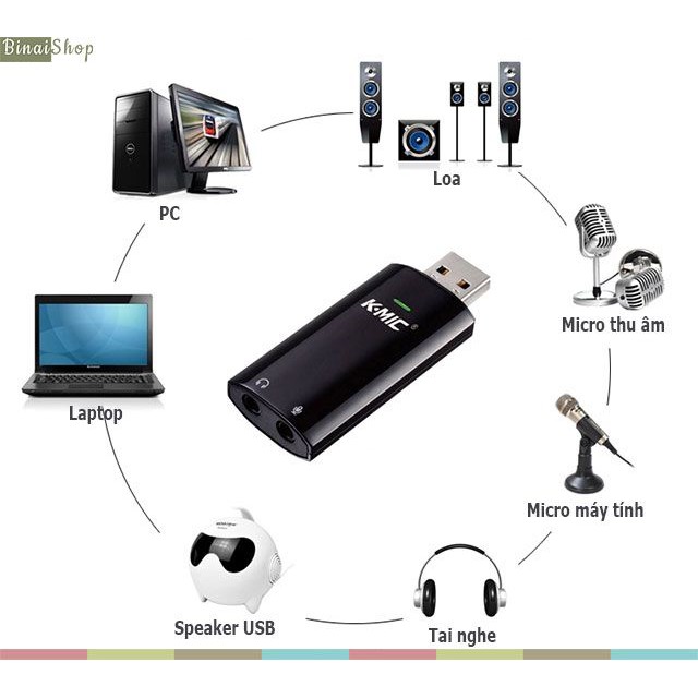 [Mã ELHACE giảm 4% đơn 300K] Sound card gắn ngoài cho máy tính K-Mic KM720 USB