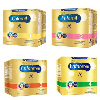 Sữa Bột Enfamil A+1234 - 2,2kg