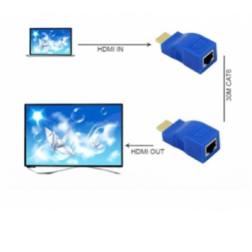 Bộ Nối Dài HDMI Qua Lan 30M - Bộ Khuếch Đại HDMi Qua J45 Kéo Dài 30M ( tặng 10 hạt mạng chân đồng )