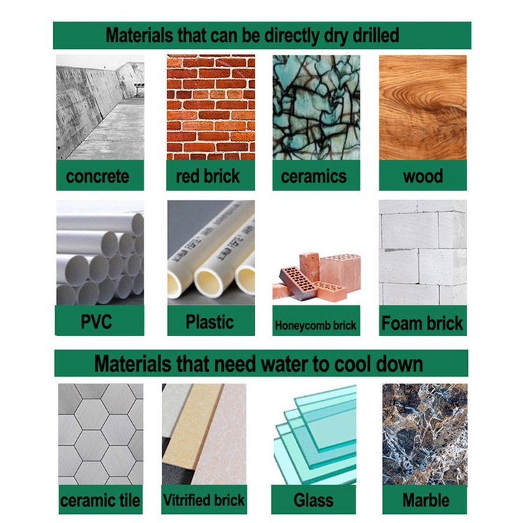 Mũi khoan gạch men tường kính chuyên dụng Carbide - Tốt