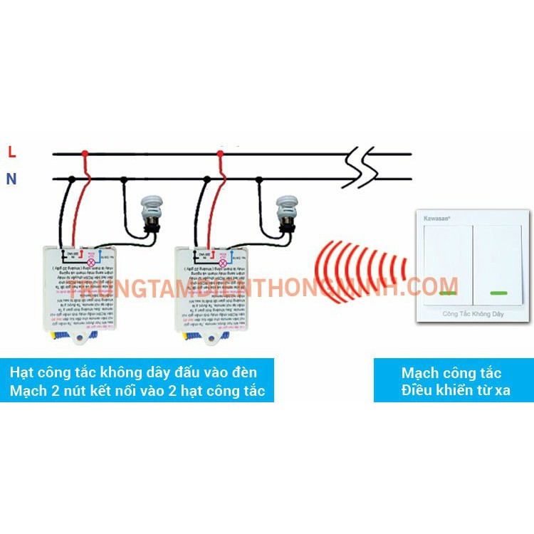 1. (Kawasan) CÔNG TẮC KHÔNG DÂY DÁN TƯỜNG Dùng để điều khiển các thiết bị điện Công tắc dán tường không dây nút nhấn RCT
