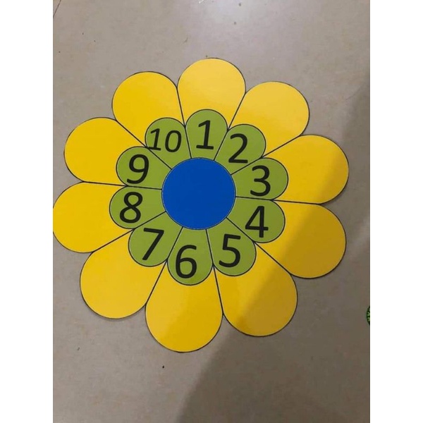 HOA CỘNG TRỪ NHÂN CHIA