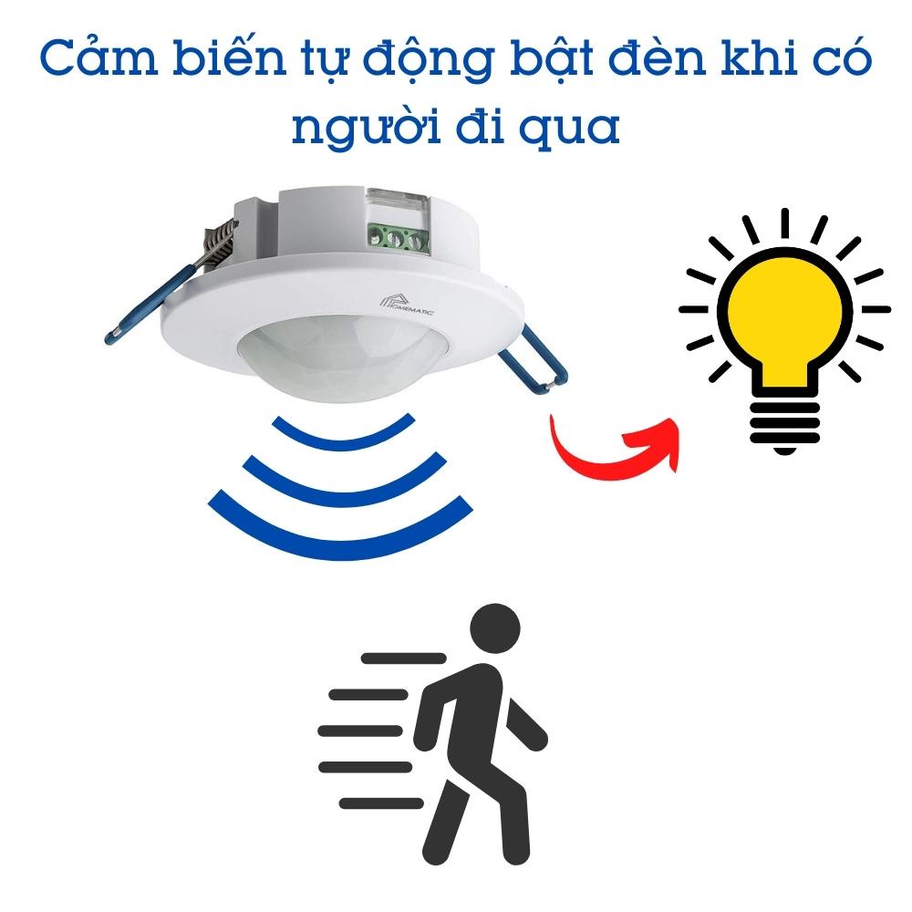 Công Tắc Cảm Biến Chuyển Động Hồng Ngoại Thân Nhiệt Âm Trần Thông Minh Homematic MS680