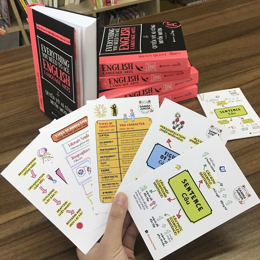 Sách AlphaBooks - Everything You Need To Ace English Language Arts - Quyển Vở Ai Cũng Muốn Mượn