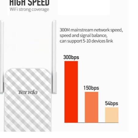 Bộ Khuếch Đại Tín Hiệu Wifi Nbv Vq - A9 | BigBuy360 - bigbuy360.vn