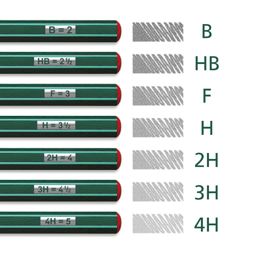 Bộ 3 cây bút chì gỗ phác thảo STABILO Othello (PC282-C3)