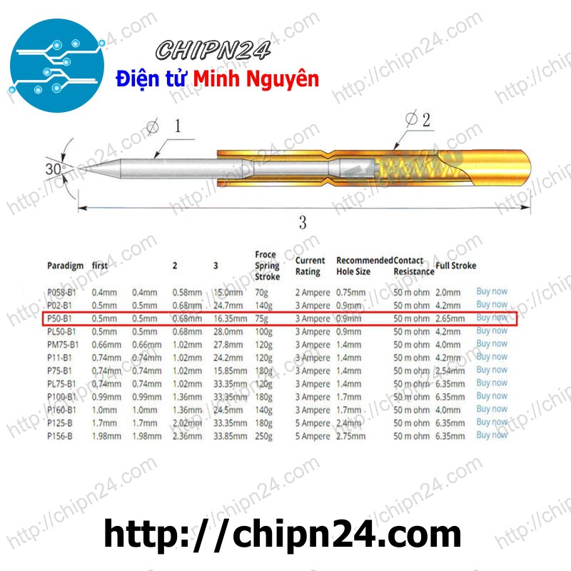 [3 CÂY] Kim test mạch P50-B, đường kính ống kim 0.68mm, đầu nhọn