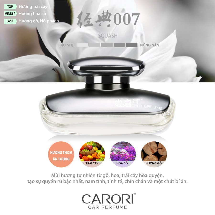 (4 mùi hót) Nước Hoa Ô Tô CARORI PARIS NIGHT 35ml Z-217