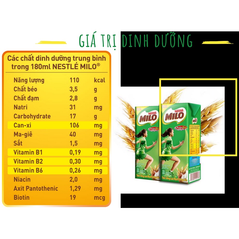Combo 2 lốc sữa milo lúa mạch ( mỗi lốc 4 hộp x 180ml) date mới 8 tháng