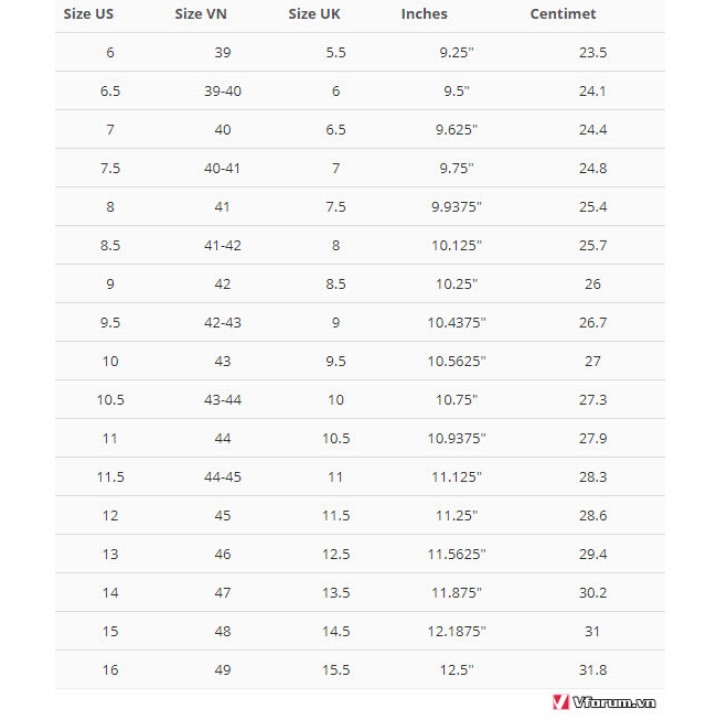 Giày Thể Thao Nam Trắng💥FLASH SALE🔥 Sneaker Nam Hàn Quốc độn đế, Tăng chiều cao 3-5cm phiên bản Cao Cấp, Siêu rẻ | BigBuy360 - bigbuy360.vn