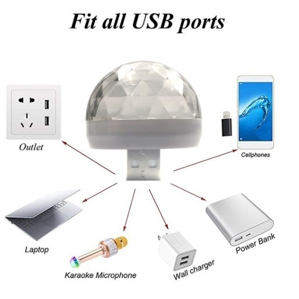 Đèn Led cổng Usb nhiều màu đầy sinh động trang trí