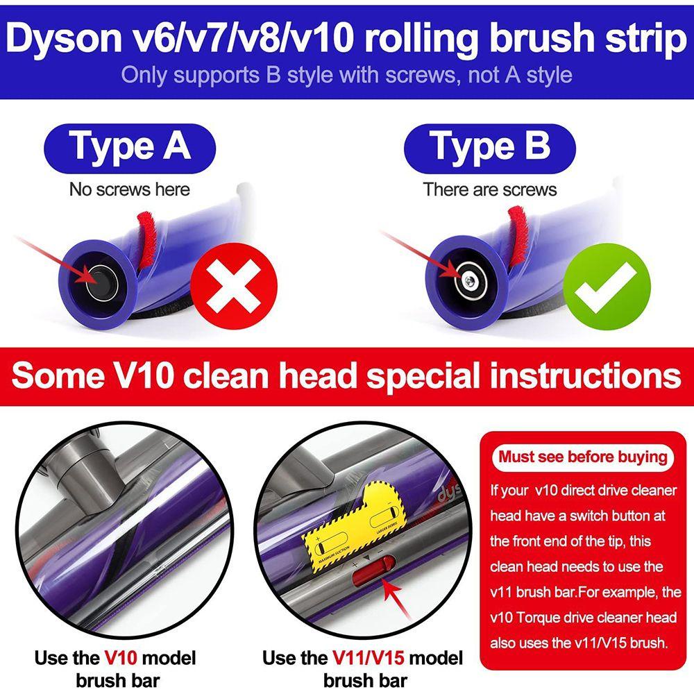 Miếng Dán Sàn Nhà Đầu Lăn Phủ Lông Mềm Mại Cho Dyson ZAIJIE24 V6 V7