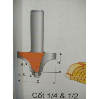 MŨI PHAY GỖ LÕM  R10MM
