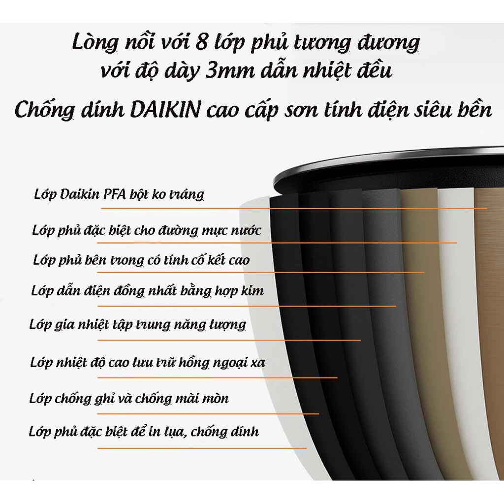 Nồi Cơm Điện Xiaomi Cao Tần Thông Minh Công Suất 1130W Dung Tích 3L - 4L Lòng Nồi Dày 3mm Bảo Hành 6 Tháng