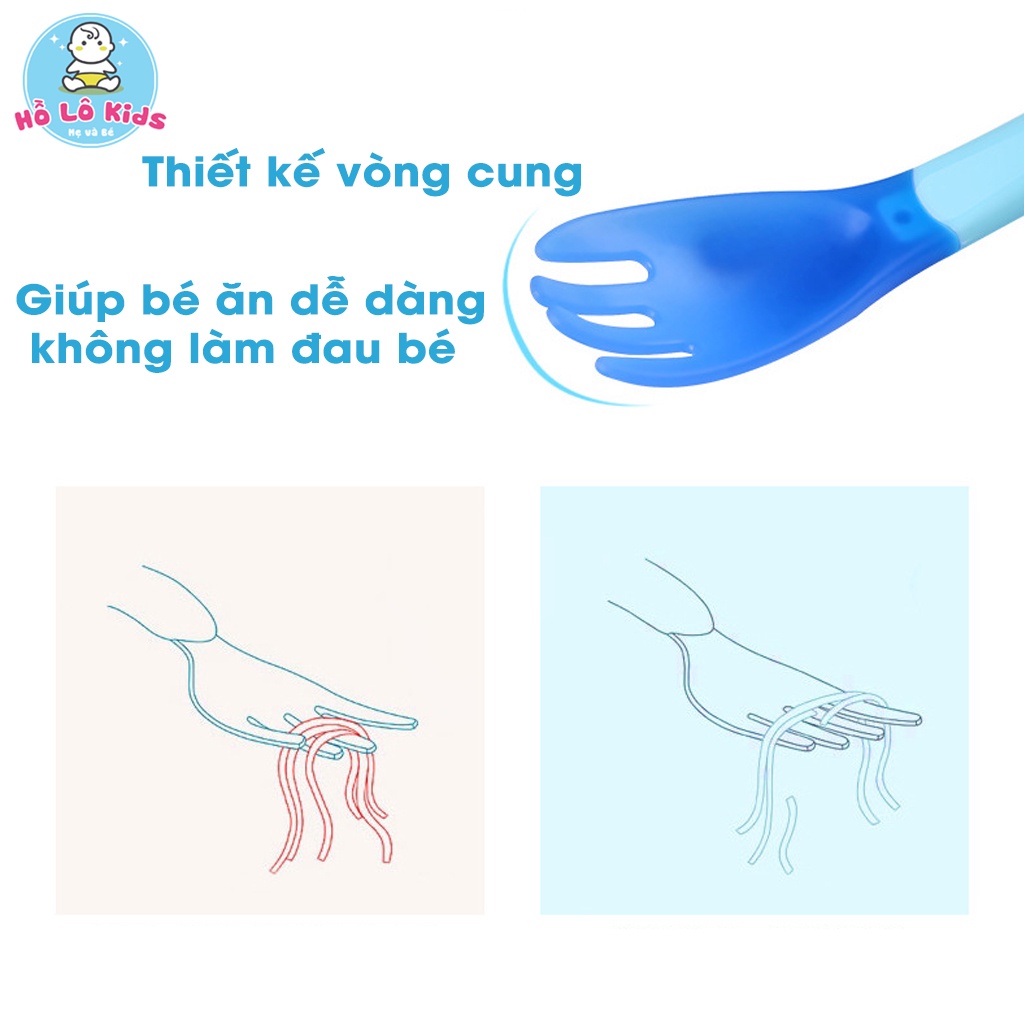 Thìa báo nóng silicon thìa ăn dặm cho bé cảm ứng nhiệt Hồ Lô Kids