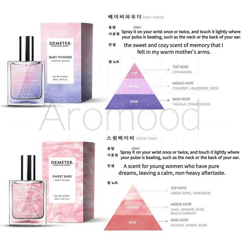 (nước hoa Demeter) 10 kinds of scents 50ml Perfume