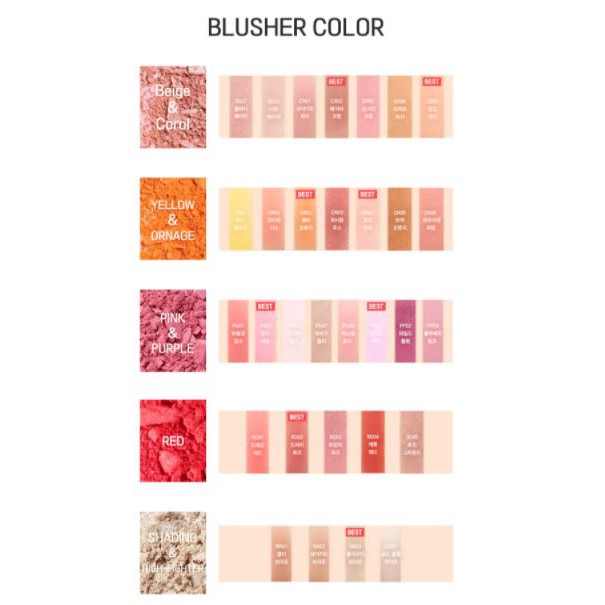 Phấn Má Đơn Xinh Xắn The Saem Single Blusher