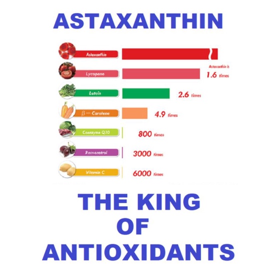 Tinh Chất Astaxanthin 8mg Chống Lão Hóa Đẹp Da, Tăng Cơ Sức Bền, Tăng Hấp Thu Micro ingredient
