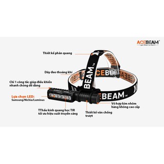 ĐÈN PIN KIÊM ĐEO ĐẦU ACEBEAM PT40