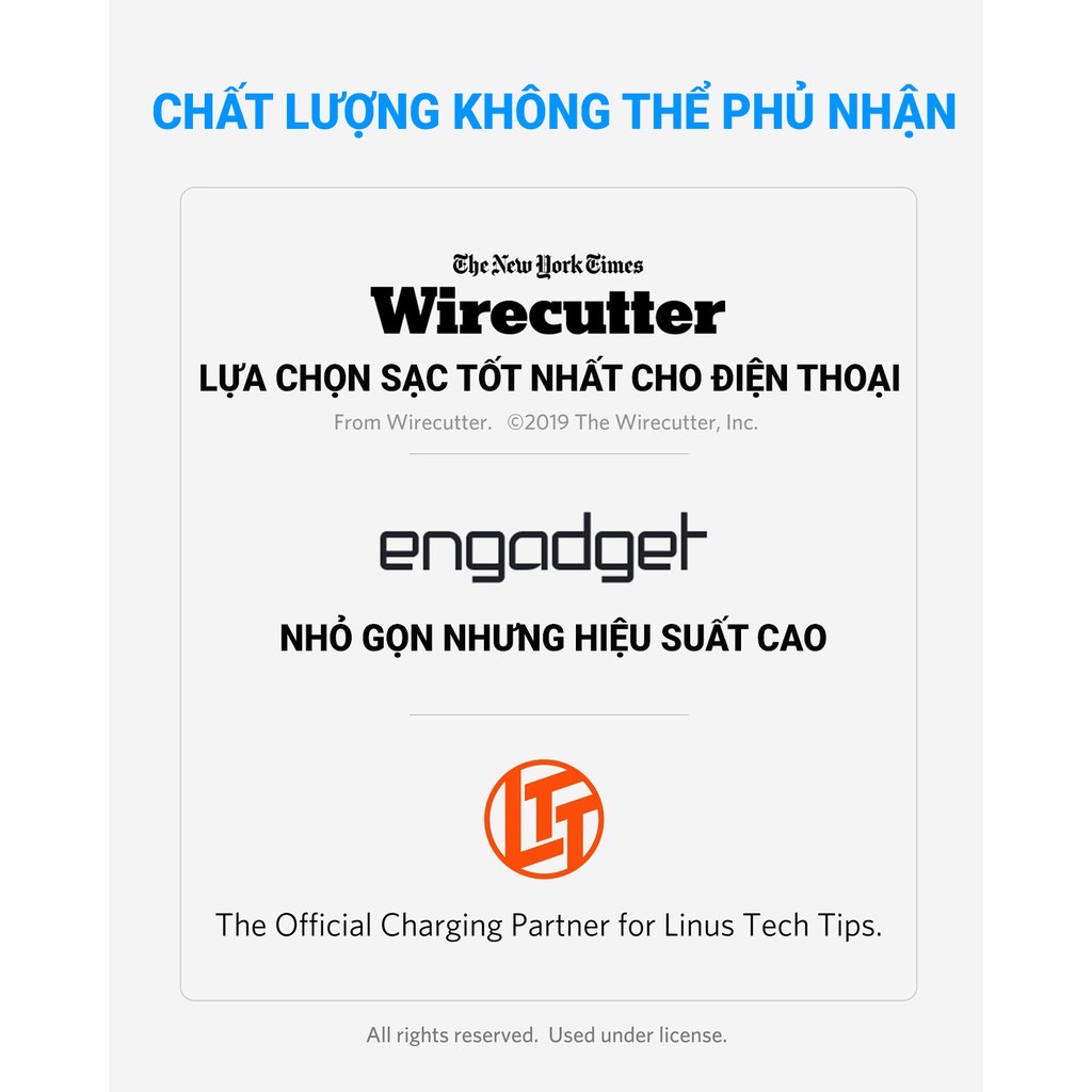 Củ sạc nhanh Anker Powerport 20W - Sạc Nhanh Các Dòng Máy Ip Và SamSung I Ông Trùm Phụ Kiện
