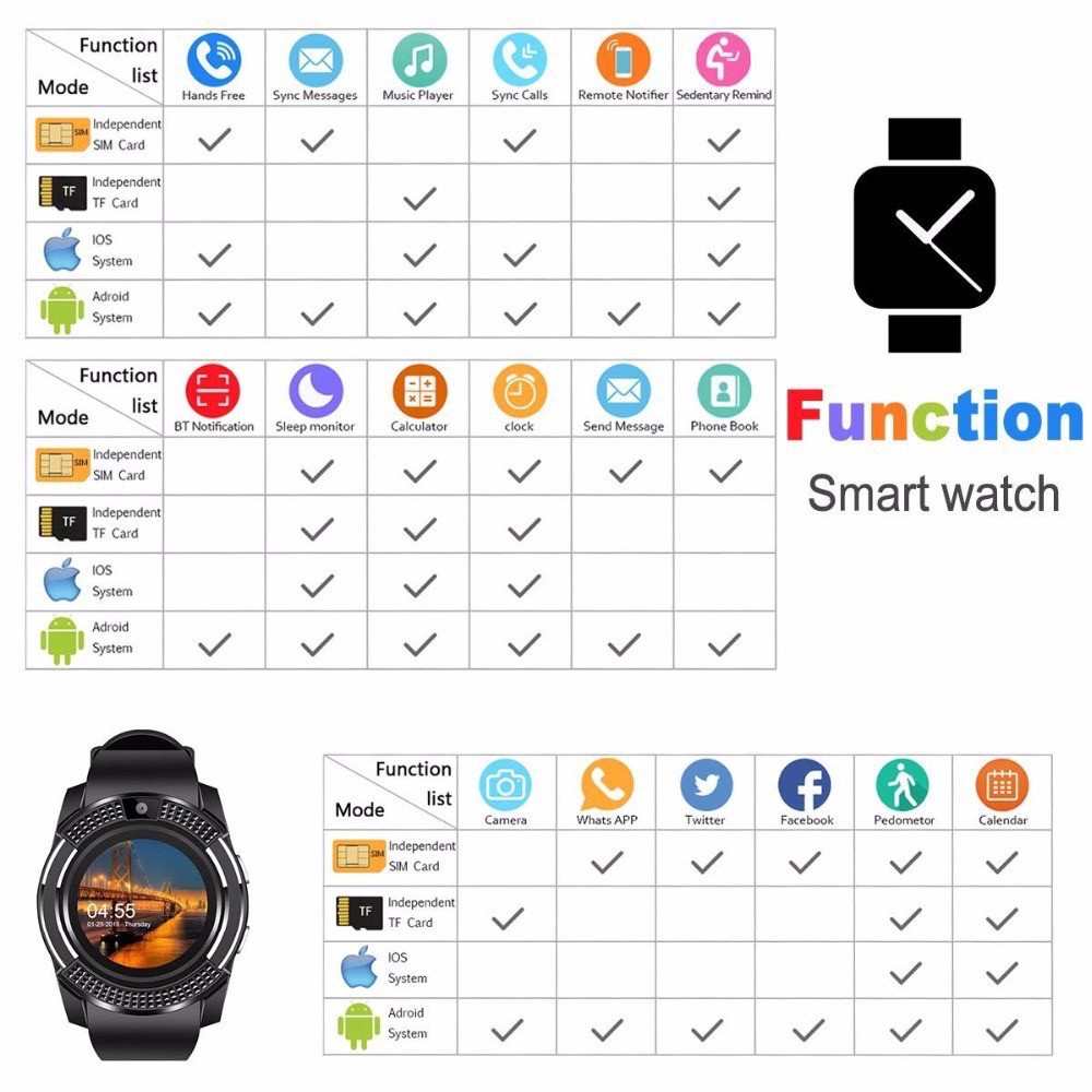 [Mã 2404EL10K giảm 10K đơn 20K] Đồng hồ thông minh SMARTWATCH V8 màn hình cảm ứng có hỗ trợ gắn SIM và thẻ nhớ