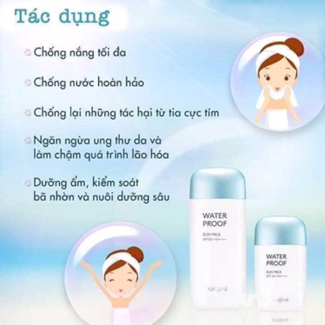 4 DÒNG - Kem chống nắng MISSHA soft finish sun milk