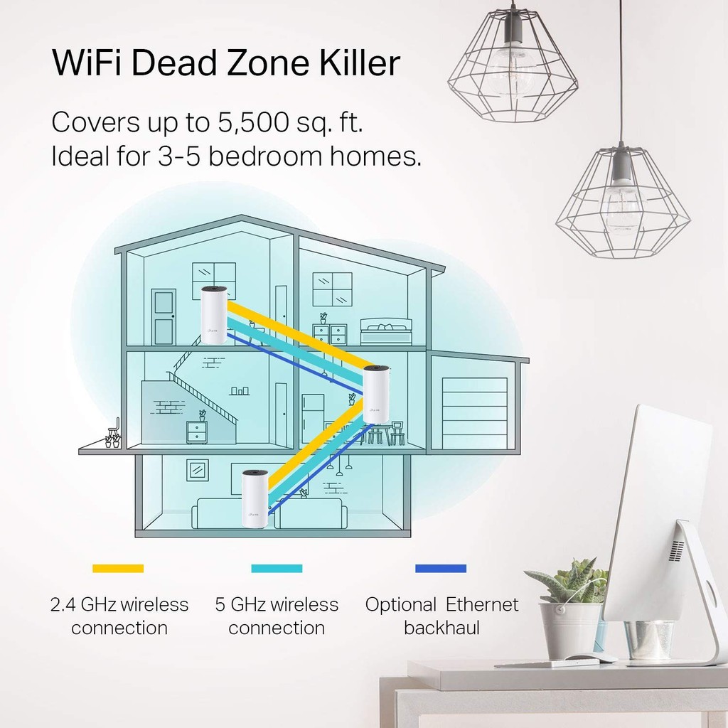 Hệ Thống WiFi Mesh Cho Toàn Ngôi Nhà AC1200 Deco M4 3pack HÀNG CHÍNH HÃNG