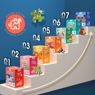 BỘ XẾP HÌNH 7 CẤP ĐỘ TỪ LEVEL1-7 HÃNG MIDEER ADVANCED  toygarden