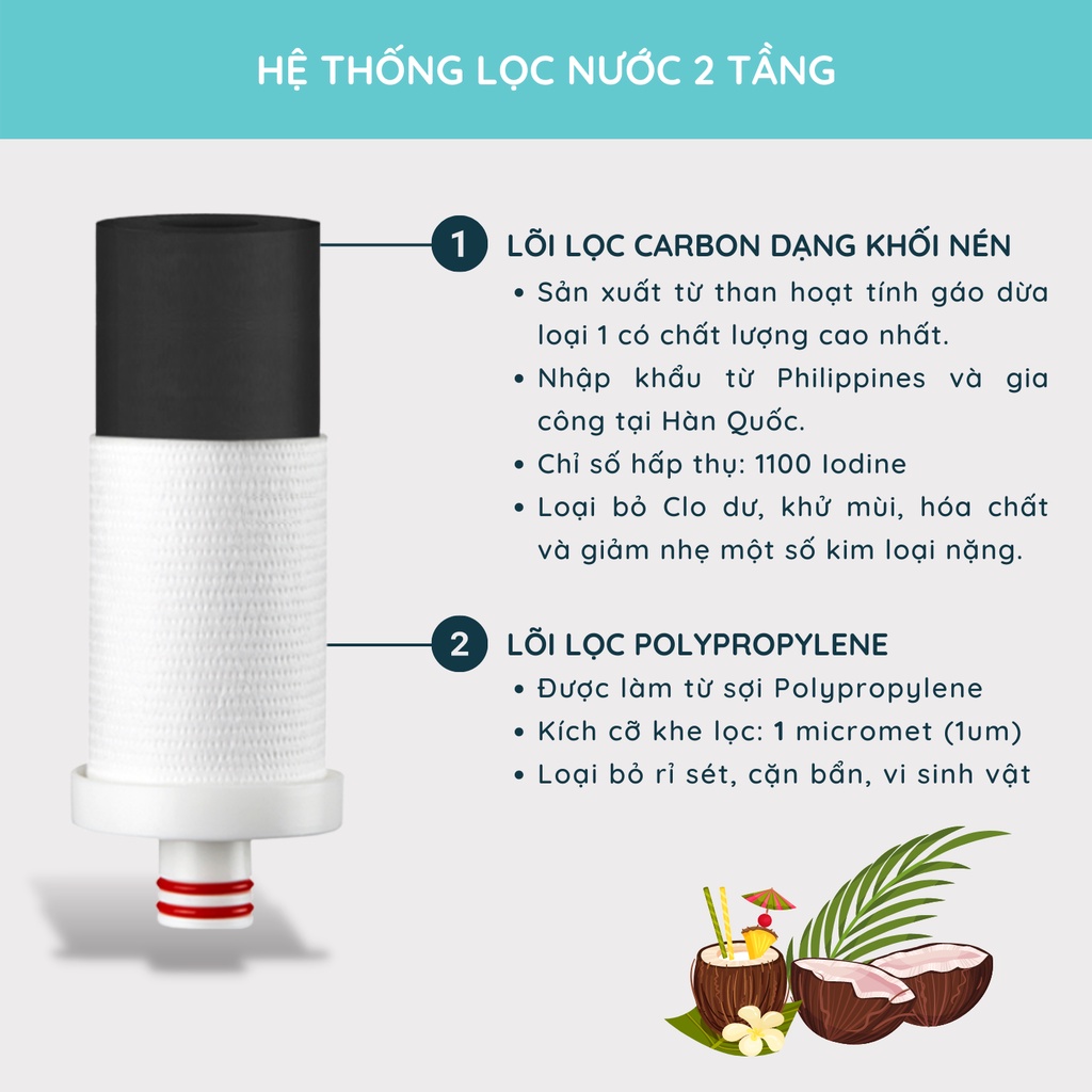 Bộ lọc nước tắm gắn vòi hoa sen Hana Water