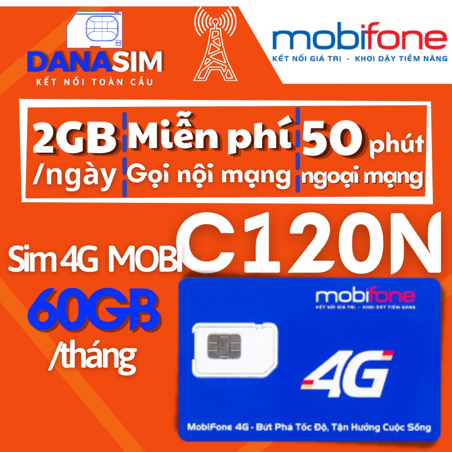 Sim 4G Mobifone không giới hạn dung lượng data  dùng toàn quốc