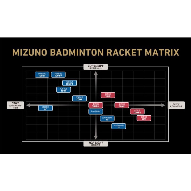 Vợt cầu lông mizuno altius tour-j phiên bản giới hạn phong cách Nhật Bản