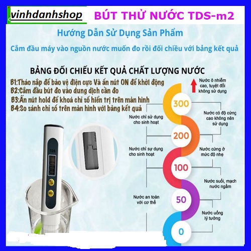 [FREESHIP] Bút Thử Chất Lượng Nước TDS Fusaka - Công Nghệ Nhật Bản.Dụng cụ đo nước sạch ( BẢO HÀNH 1 ĐỔI 1 )