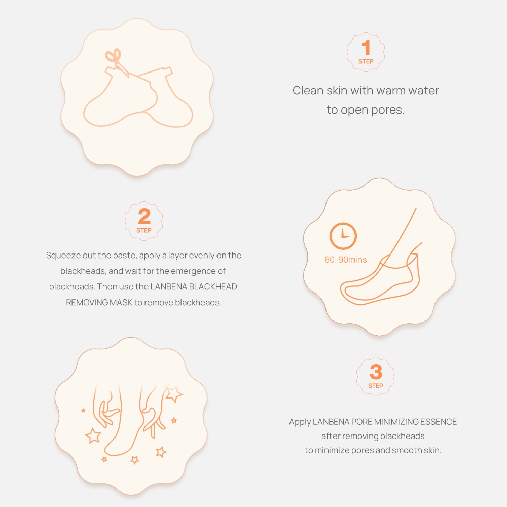 Mozilen Foot Mask Series Tẩy tế bào chết Loại bỏ chết Làm trắng da Chăm sóc bàn chân 1 đôi