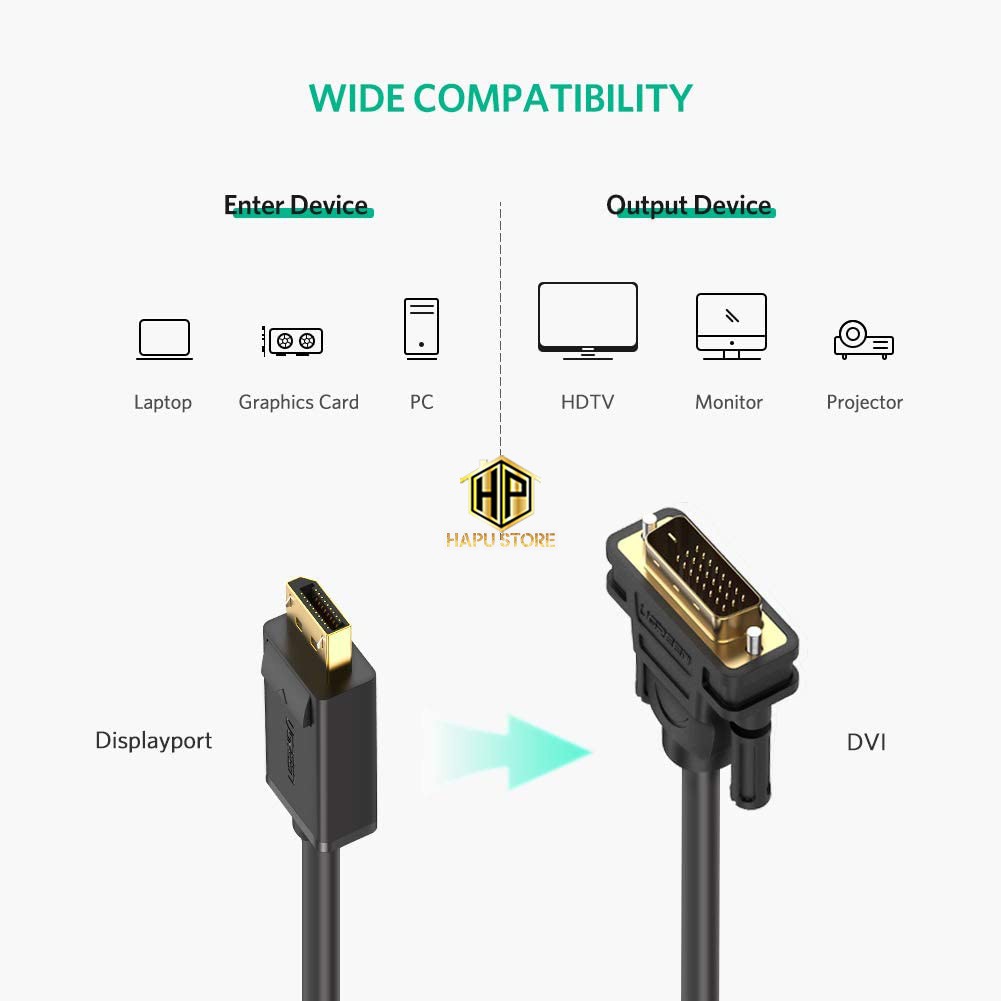 [Mã ELHACE giảm 4% đơn 300K] Cáp chuyển Displayport to DVI (24+1) Ugreen 10222 dài 3m chính hãng - Hapustore