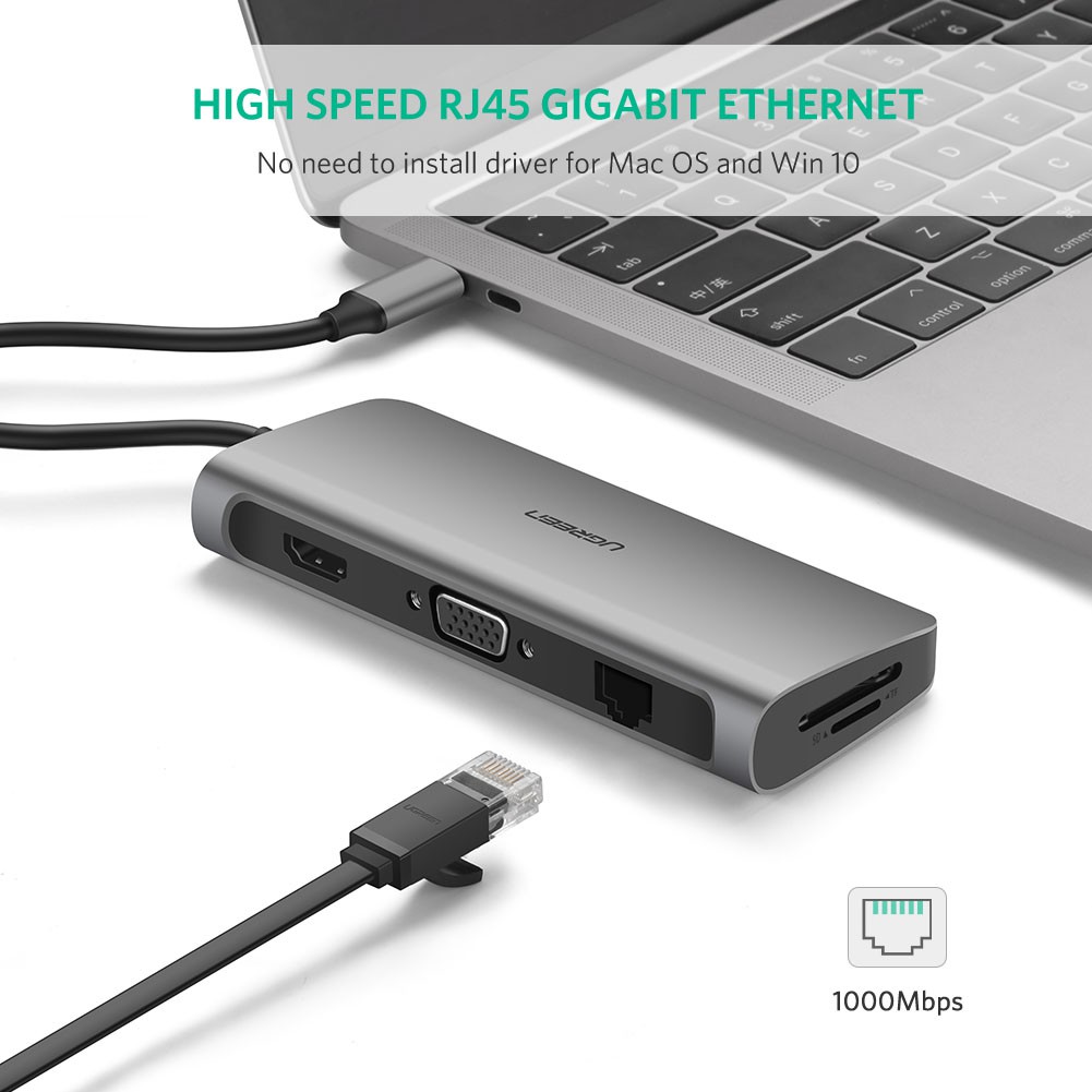 [9 IN 1] Cáp Chuyển USB Type C Sang 3xUSB 3.0+HDMI+RJ45+SD,TF Ugreen (40873)