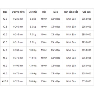 Dây cước tàng hình Varivas Vermax Strong VA-G