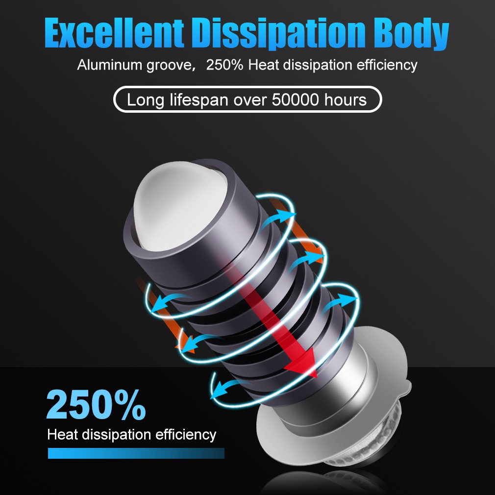 Bóng Đèn Pha LED Hai Màu 2023 T19 P15D PX15D H6M H4 HS1 Ba20D H6 Hi / Lo 6000K Ánh Sáng Trắng 3000K AC DC 9-80V Cho Xe Mô Tô