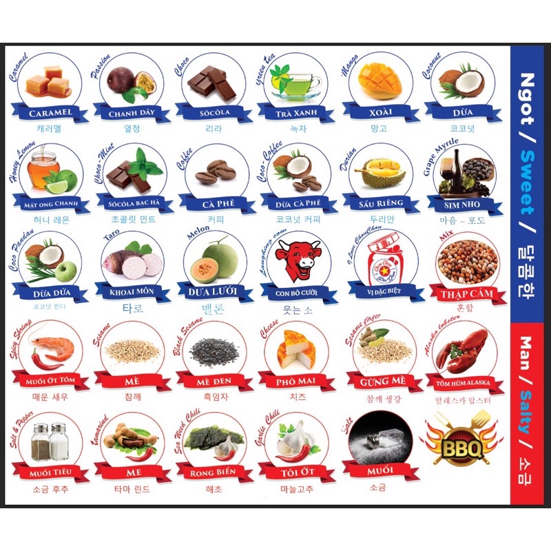 Đậu Phộng ChouChou Phú Quốc HỦ 500gr vị MẶN