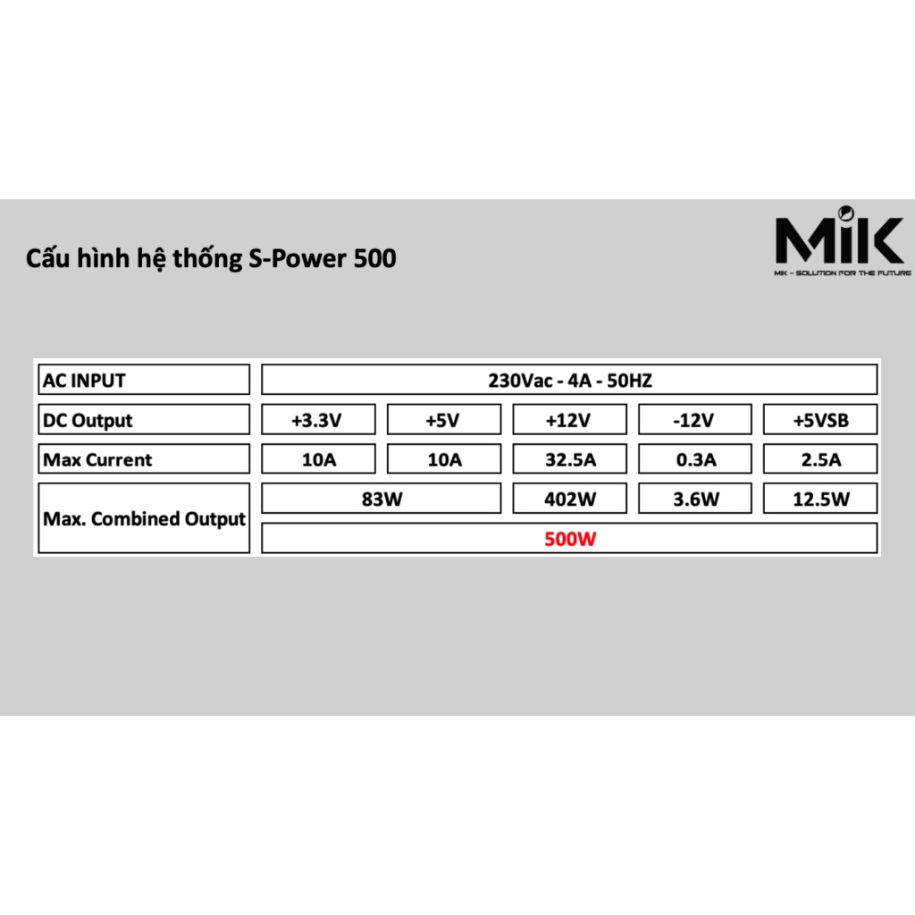 Nguồn máy tính MIK SPower 500W - MIK SPower PSU 500W - Hàng chính hãng