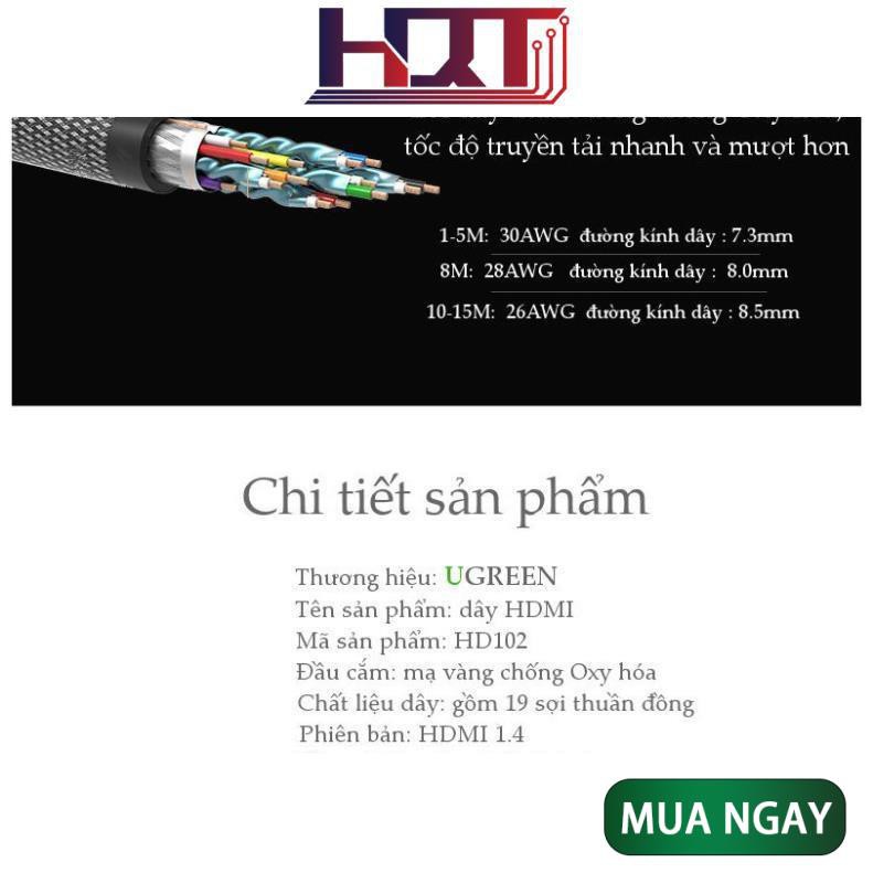 Dây cáp HDMI 2.0/ 1.4 hỗ trợ độ phân giải cao FullHD 4Kx2K 60Hz, dài từ 1-15m UGREEN HD102 dạng dây dẹt và dây tròn