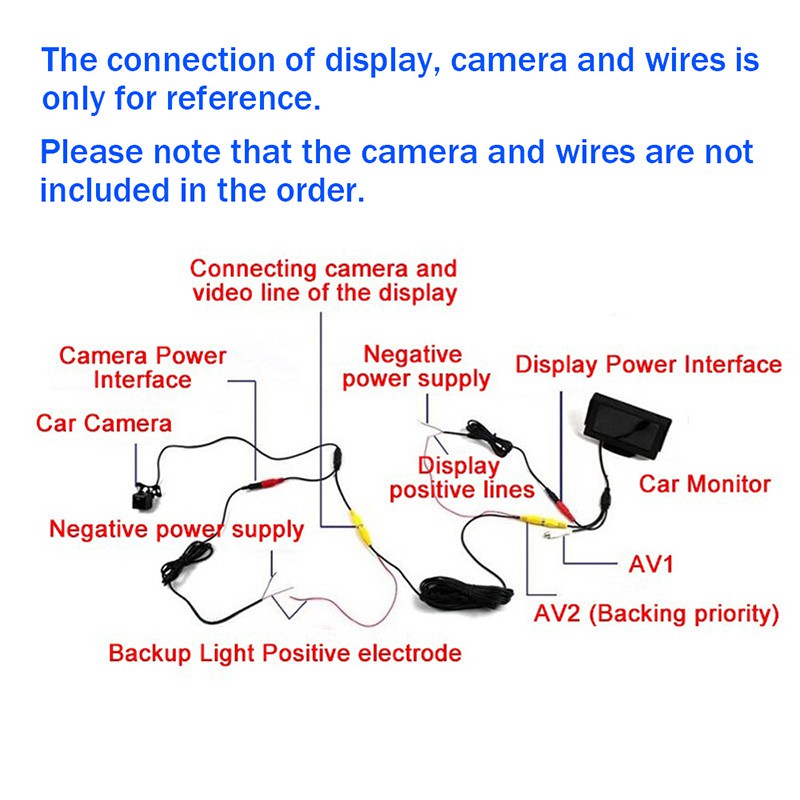 4.3inch/5 inch Màn hình LCD  HD kỹ thuật số Xe DVD VCD Màn hình hiển thị hai chiều Camera hiển thị ngược