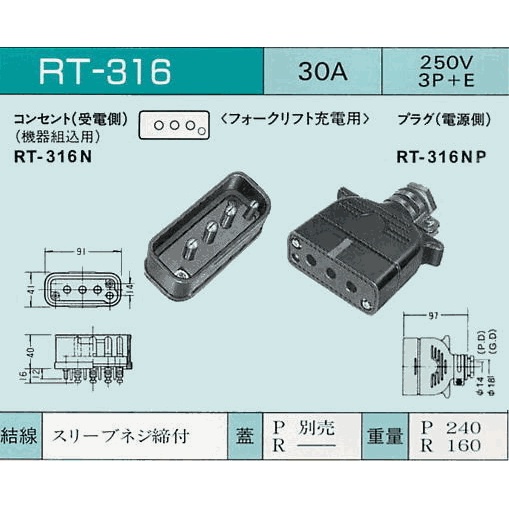 GIẮC CẮM 3 PHA 30A 250V 37010-10870 NICHIYU - Electric forklift Charging Plug 30A 250V 37010-10870 NICHIYU 440V 30A