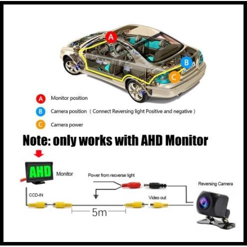 Camera lùi xe Ahd 1080P | BigBuy360 - bigbuy360.vn