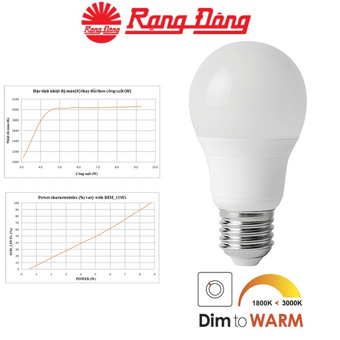 Bóng đèn LED Bulb 9W Dimmer Rạng Đông A60.DTW/9W, tăng giảm độ sáng nhiệt độ màu sáng thay đổi