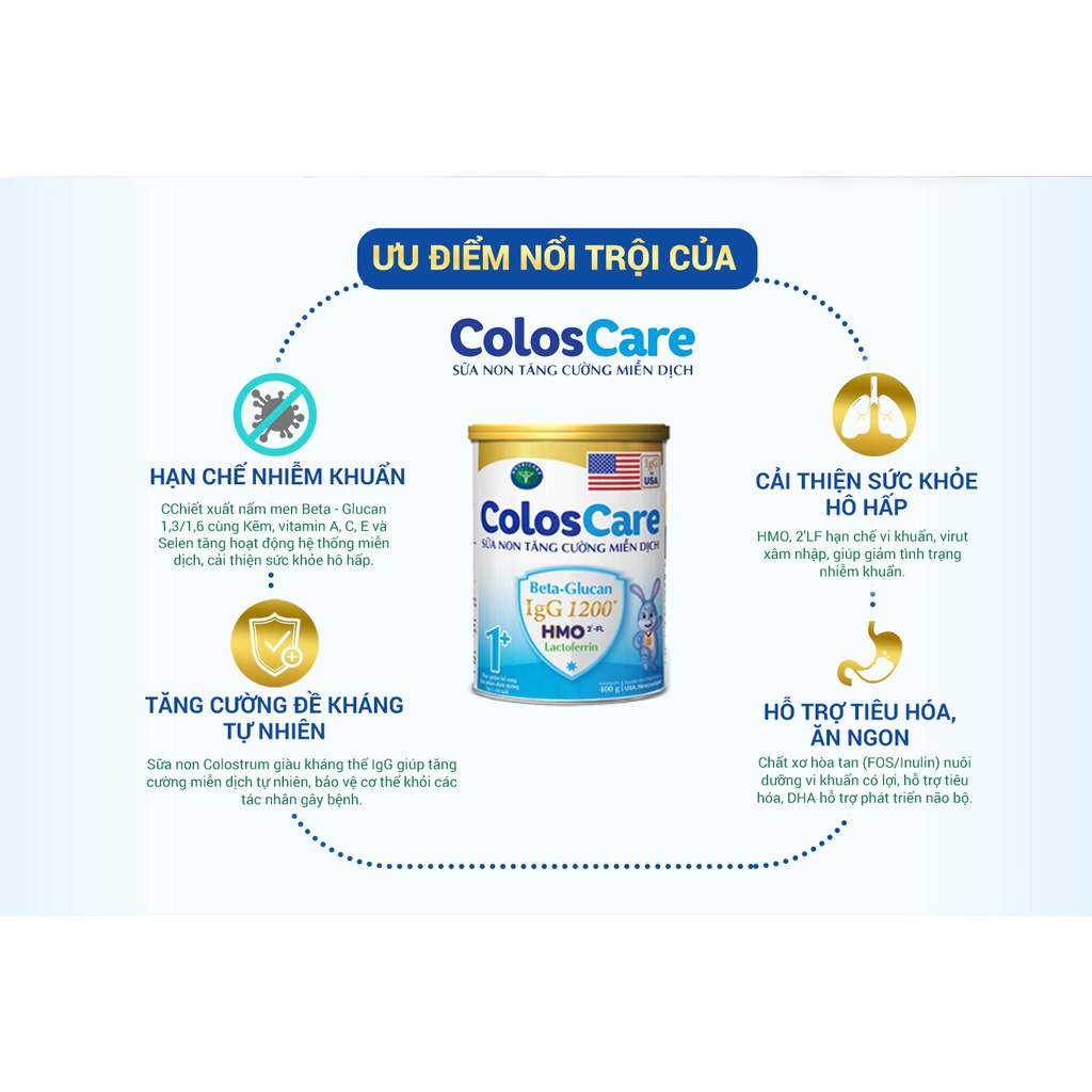 Sữa non Nutricare ColosCare 1+ tăng cường hệ miễn dịch, tiêu hóa (400gr)