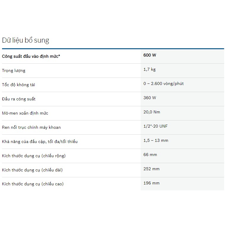 Máy khoan động lực Bosch GSB 13 RE